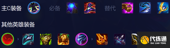 《云顶之弈》13.8阵容至高吉祥物如何搭配