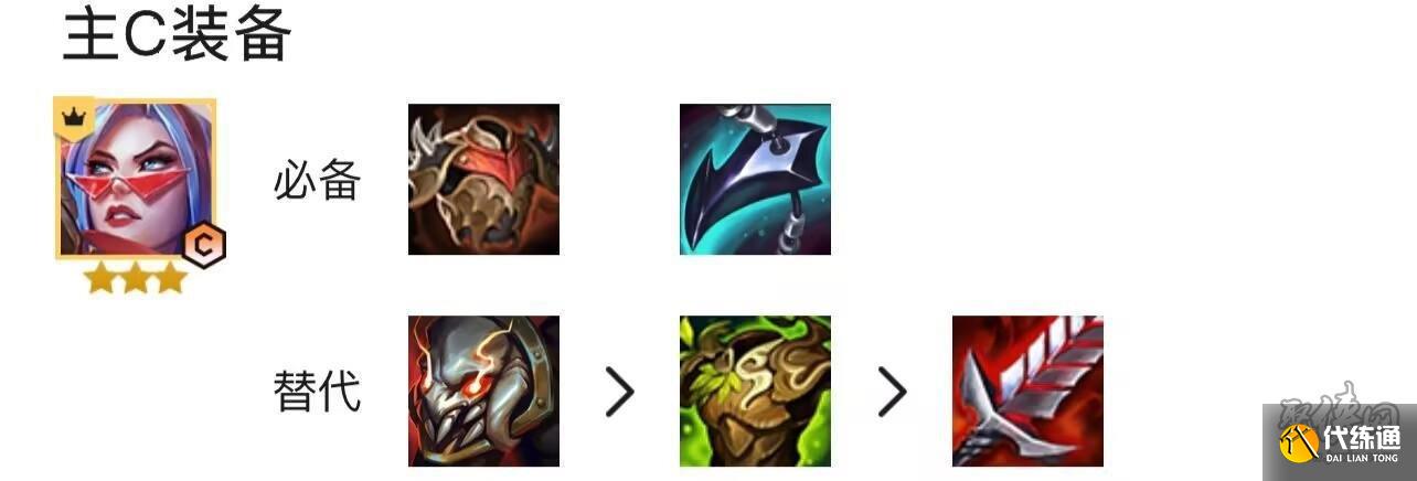 云顶之弈s8.5无双挑战剑姬阵容怎么玩 无双挑战剑姬阵容玩法分享