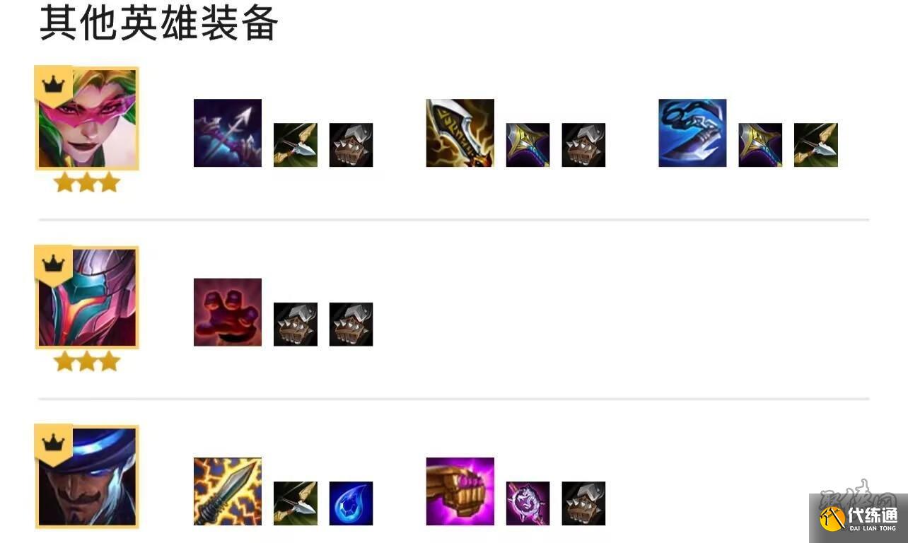 云顶之弈s8.5无双挑战剑姬阵容怎么玩 无双挑战剑姬阵容玩法分享