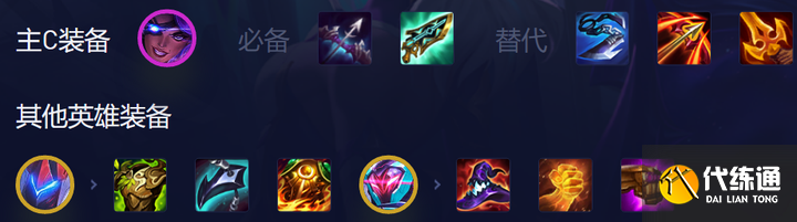 《云顶之弈》13.8阵容秘术精英战士如何搭配