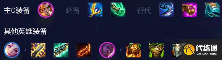 《云顶之弈》13.8阵容秘术迅捷射手如何搭配 《云顶之弈》13.8阵容秘术迅捷射手如何搭配