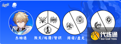 崩坏星穹铁道杰帕德怎么配队2