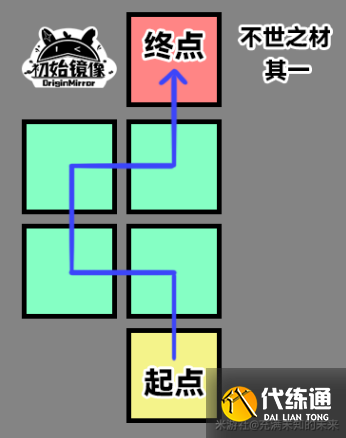 崩坏星穹铁道不世之材解密攻略大全 不世之材全部解谜图文流程[多图]图片2