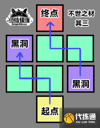 崩坏星穹铁道不世之材解密攻略大全 不世之材全部解谜图文流程[多图]图片6