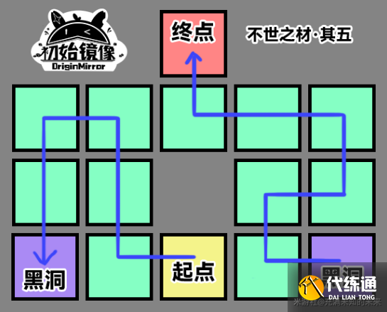 崩坏星穹铁道不世之材解密攻略大全 不世之材全部解谜图文流程[多图]图片10