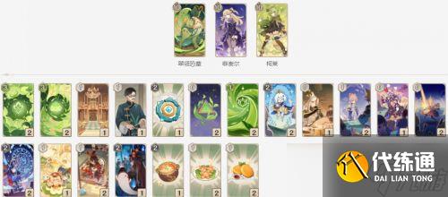 原神七圣召唤赛诺卡组有哪些 5大顶级卡组汇总