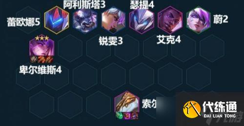 《金铲铲之战》铲铲市危机冠军阵容有哪些 铲铲市危机最强阵容一览