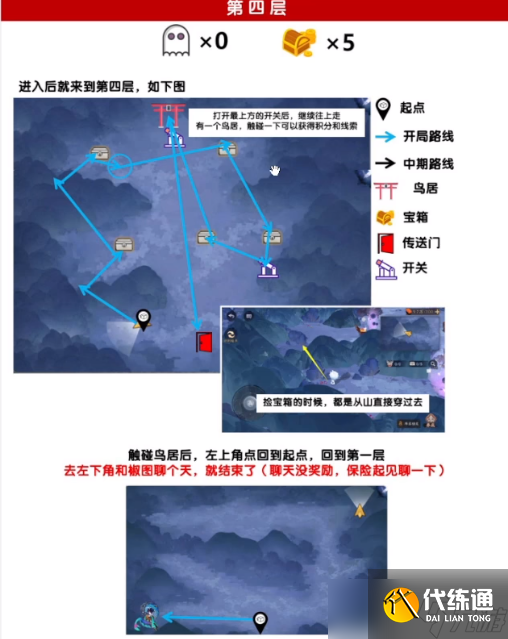 《阴阳师》绮都探秘第四关通关攻略