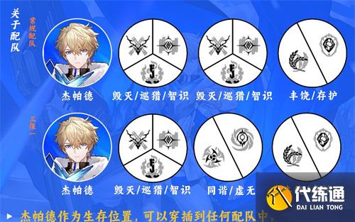 崩坏星穹铁道杰帕德阵容推荐 最强杰帕德阵容搭配攻略[多图]图片2