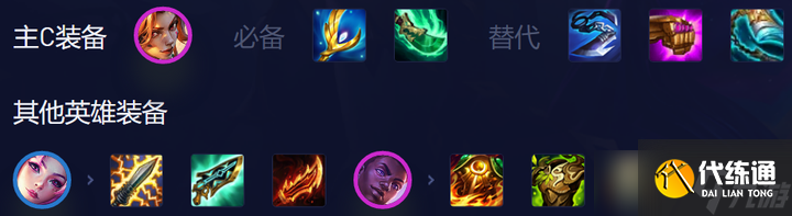 《云顶之弈》13.8阵容秘术迅捷射手如何搭配攻略