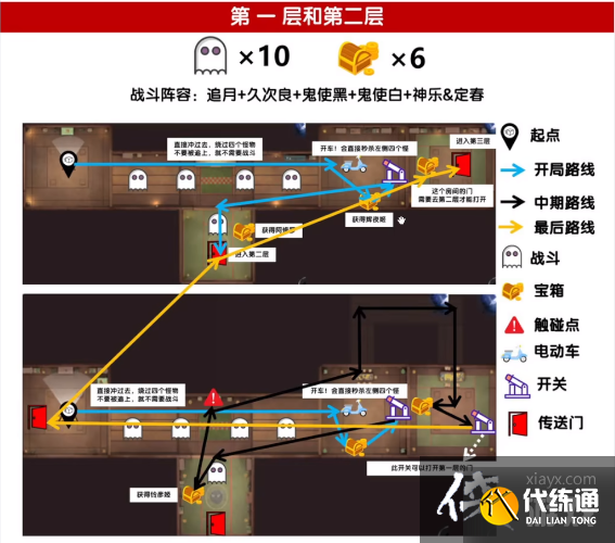 《阴阳师》绮都探秘攻略大全