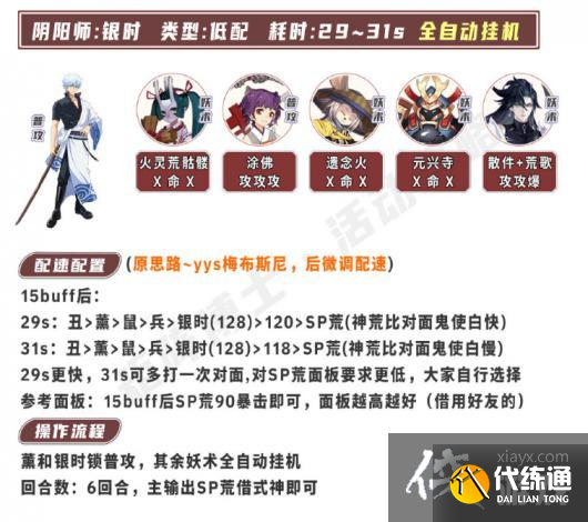 《阴阳师》银魂爬塔前期阵容攻略