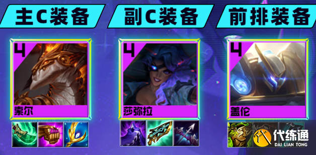 金铲铲之战机甲龙王阵容推荐 s8.5索尔主c怪兽阵容搭配攻略[多图]图片2