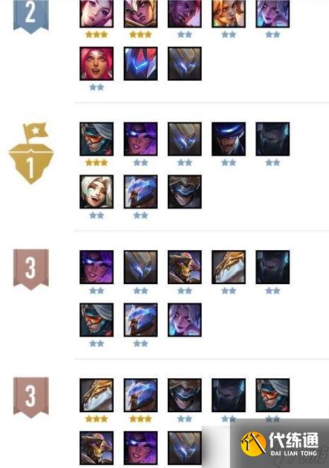 《云顶之弈》未来枪玩法思路分享 未来枪怎么上分？