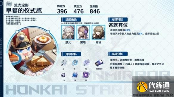 游侠网7