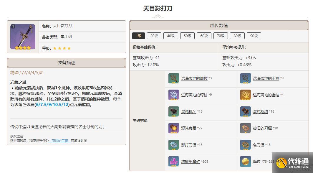 原神天目影打刀突破材料一览