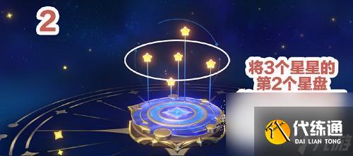 《原神》明星聚画第一关通关攻略一览