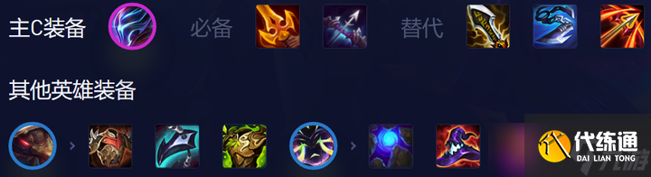 云顶之弈13.8阵容混沌至高天如何搭配方法