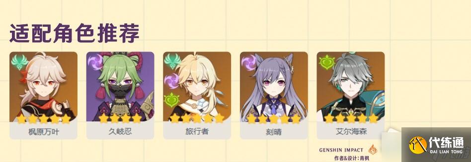 《原神》东花坊时雨适用角色推荐