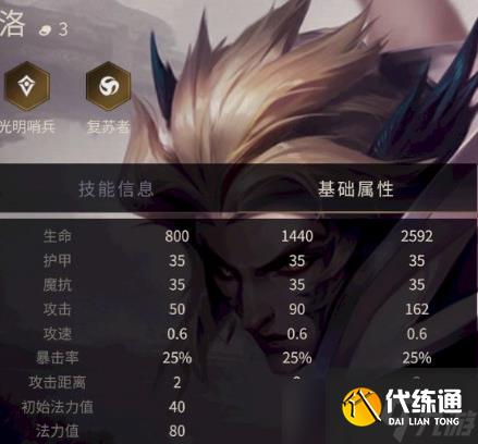 《金铲铲之战》洛技能属性一览