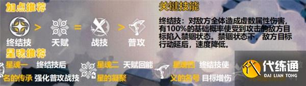 《崩坏：星穹铁道》瓦尔特角色攻略大全