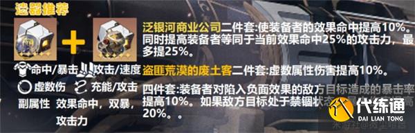 《崩坏：星穹铁道》瓦尔特角色攻略大全