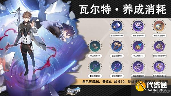 《崩坏：星穹铁道》瓦尔特角色攻略大全