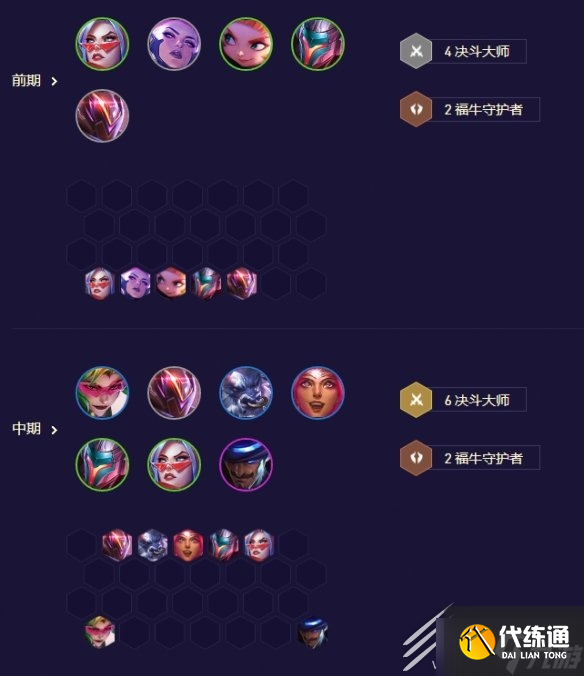 云顶之弈手游6决斗薇恩玩法攻略