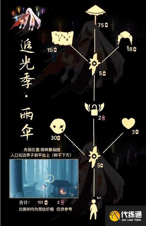 光遇5.4复刻先祖在哪 2023年5月4日复刻先祖位置及兑换物品一览表[多图]图片2