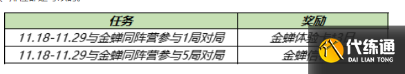 王者荣耀金蝉同阵营任务攻略 跟金蝉一起对局5把同阵营英雄介绍[多图]图片2