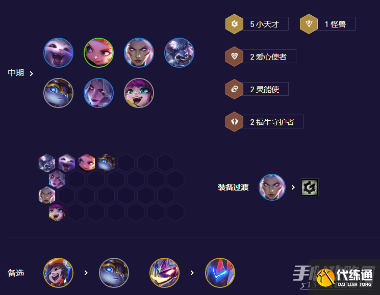 《云顶之弈》S8.5走地纳尔阵容玩法介绍