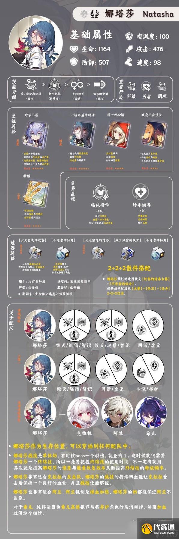 《崩坏星穹铁道》娜塔莎光锥及遗器推荐分享