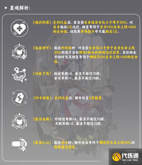 《崩坏星穹铁道》娜塔莎光锥及遗器推荐分享