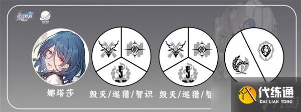 《崩坏星穹铁道》娜塔莎光锥及遗器推荐分享
