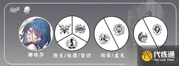 《崩坏星穹铁道》娜塔莎光锥及遗器推荐分享