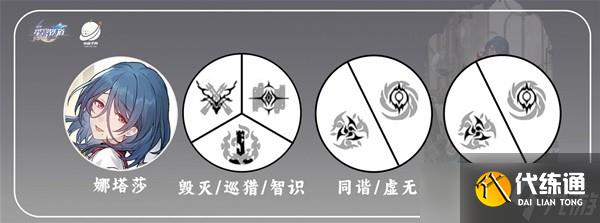 《崩坏星穹铁道》娜塔莎光锥及遗器推荐分享