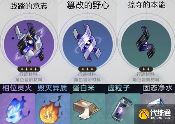 《崩坏星穹铁道》反物质军团材料刷取路线分享