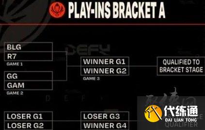 英雄联盟msi有几个队伍 2023msi参赛队伍有哪些