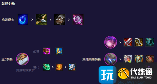 云顶之弈s8.5机甲龙王怎么玩