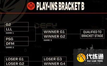 英雄联盟msi有几个队伍 2023msi参赛队伍有哪些