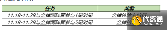 王者荣耀金蝉同阵营任务方法 跟金蝉一起对局5把同阵营英雄详解 王者荣耀金蝉同阵营任务方法 跟金蝉一起对局5把同阵营英雄详解