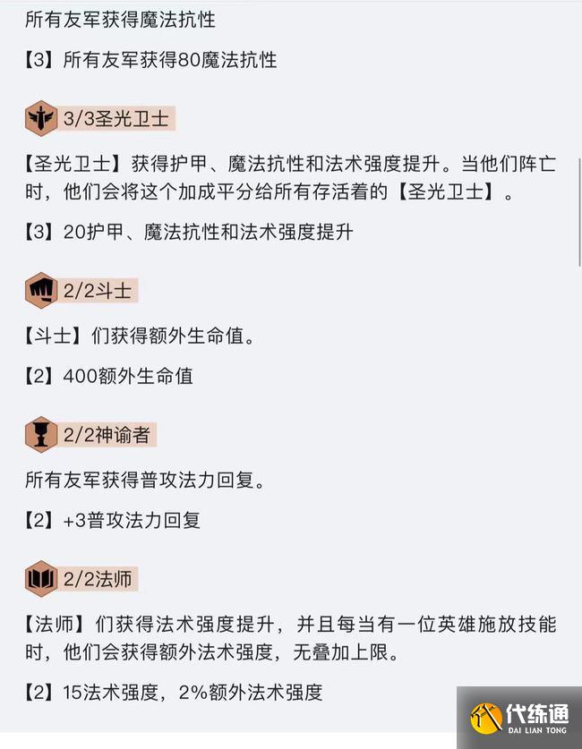 云顶之弈狂暴模式阵容搭配推荐