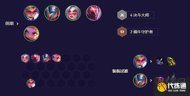 云顶之弈s8.5福牛至高天阵容怎么玩 福牛至高天阵容玩法攻略