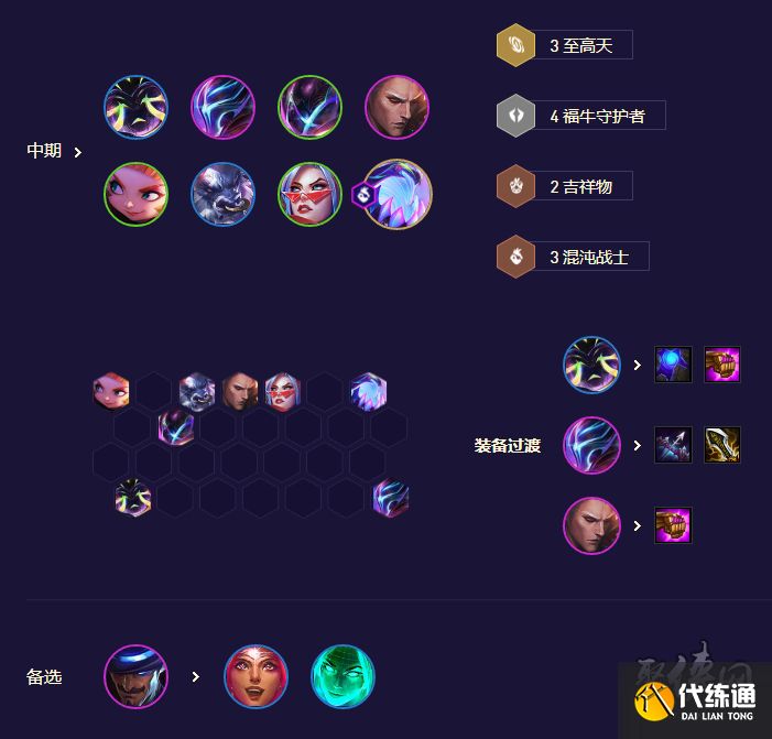 云顶之弈s8.5福牛至高天阵容怎么玩 福牛至高天阵容玩法攻略