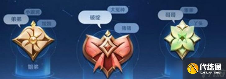 王者荣耀s31亲密关系怎么选择