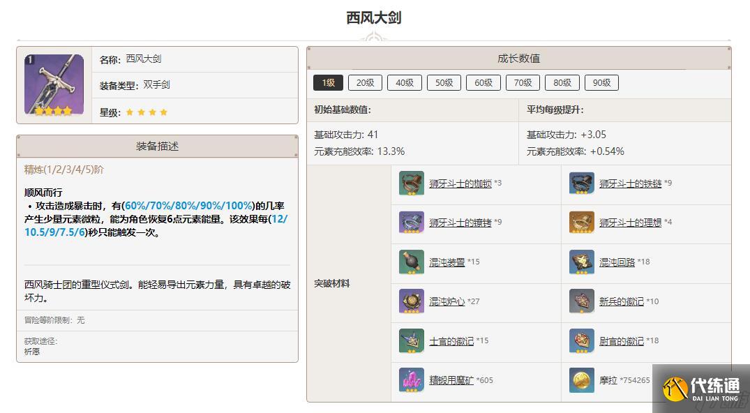 原神西风大剑突破材料一览