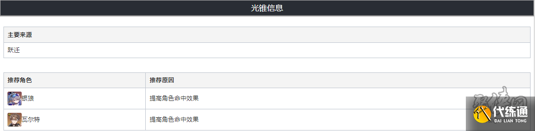 崩坏星穹铁道幽邃武器攻略 幽邃80级属性介绍