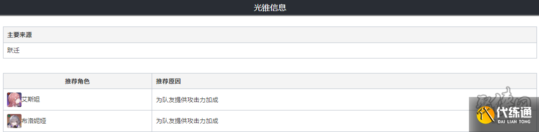 崩坏星穹铁道齐颂光锥攻略 齐颂80级属性介绍