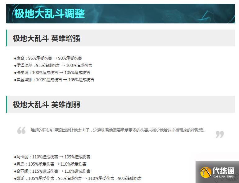 《英雄联盟》13.9版本正式大乱斗增强名单