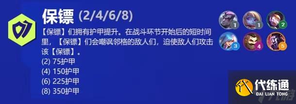 云顶之弈加里奥s6出装、技能、羁绊介绍
